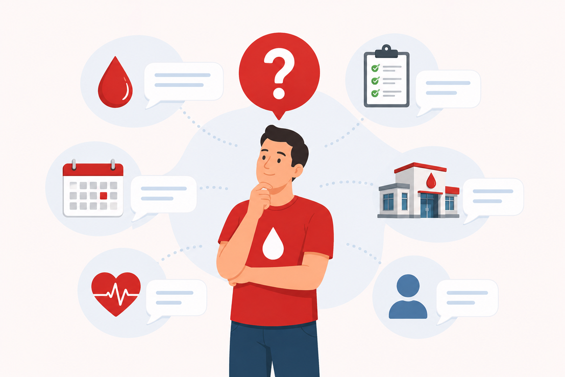 Icone di punto interrogativo che rappresentano domande frequenti sulla donazione di sangue